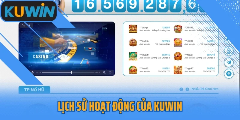 Lịch sử hoạt động của Kuwin